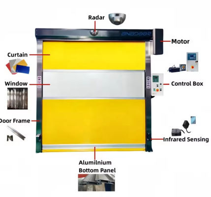 Segurança Portas de rolos de aço com isolamento térmico Baixa manutenção Redução de ruído Relógio rápido Cortina de rolos Porta de alta velocidade