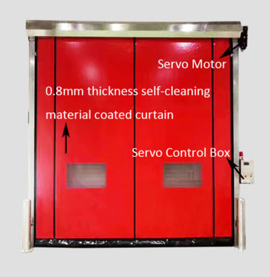 Modern Security Isolamento térmico porta de rolos rápidos com redução de ruído e resistência ao clima fechadura auto-reparação porta