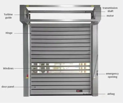 Portas em espiral metálicas de alta velocidade Isolamento térmico Industrial Roller Shutter Portas para fábrica de armazenamento a frio